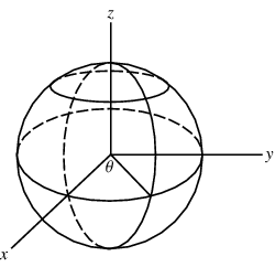 Azimuth is the measure of the horizontal angular displacement in spherical notation