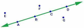 In this case, points E, F, and G are noncollinear with points A, B, C, and D. 