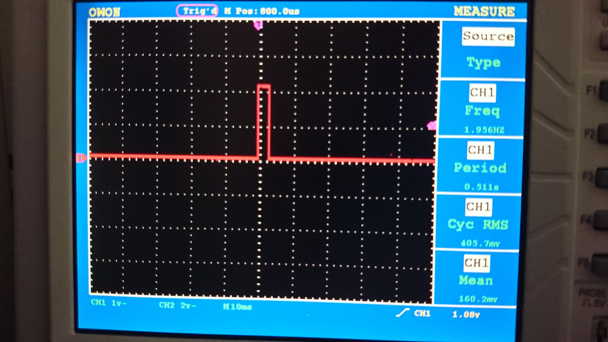 Here is what the blinking LED looks like on an oscilloscope.