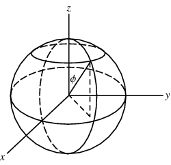 Zenith is the vertical angular displacement in spherical notation