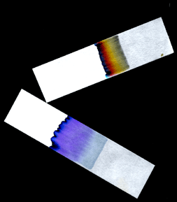 What is Chromatography?